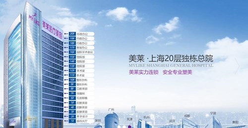 上海吸脂手术排名前五的医院