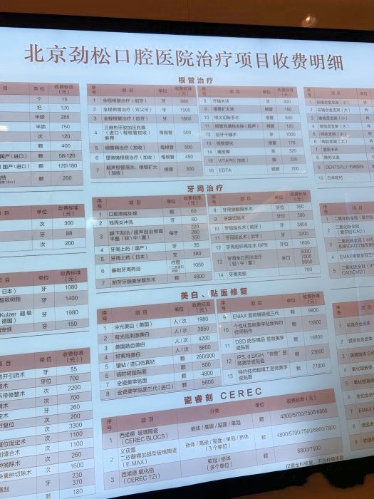 整合北京朝阳区蓝色港湾劲松口腔医院价格表,它家看牙贵吗? 整合北京朝阳区蓝色港湾劲松口腔医院价格表,它家看牙贵吗?